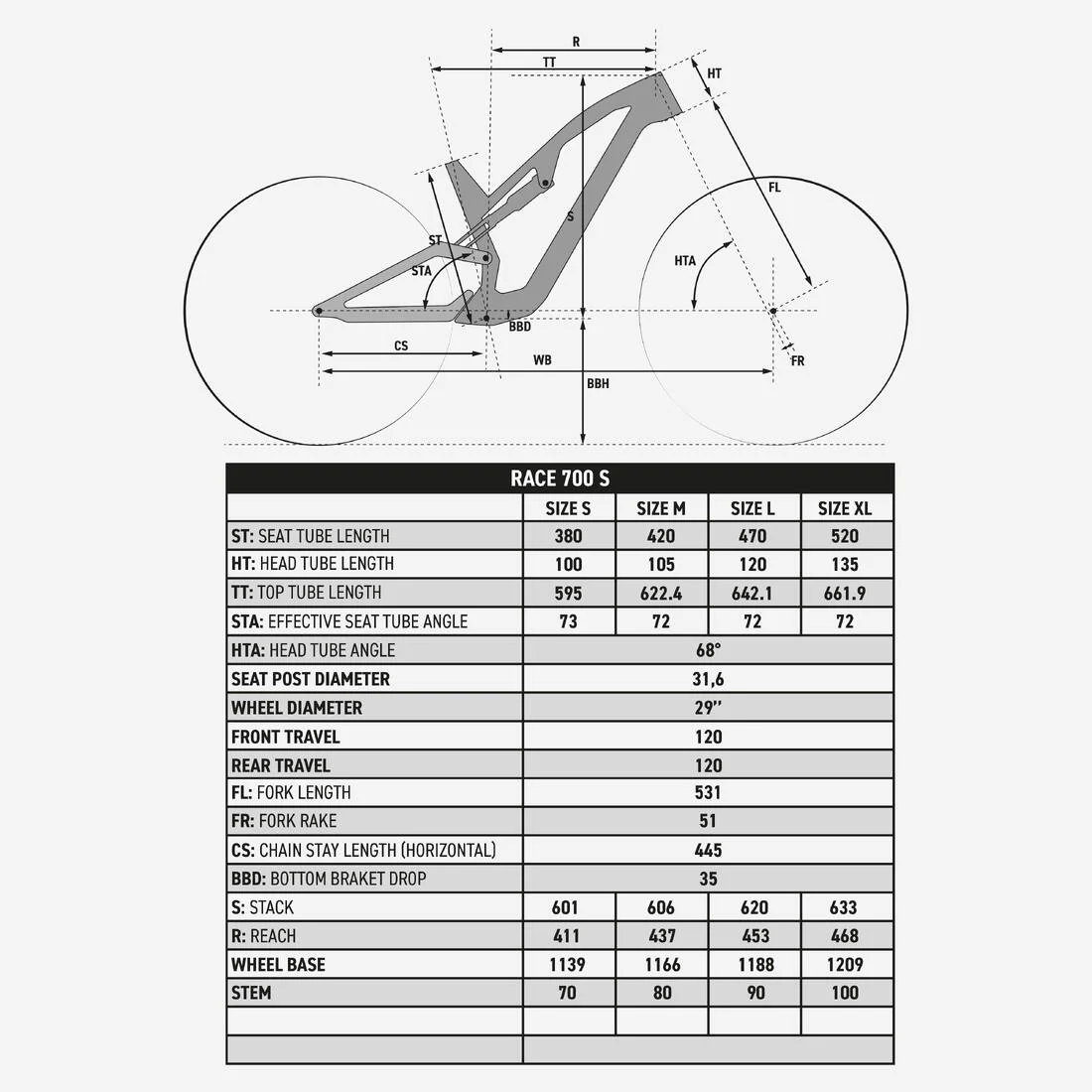 BICICLETA MTB XC CROSS COUNTRY RACE 700 S CUADRO ALUMINIO - Image 6