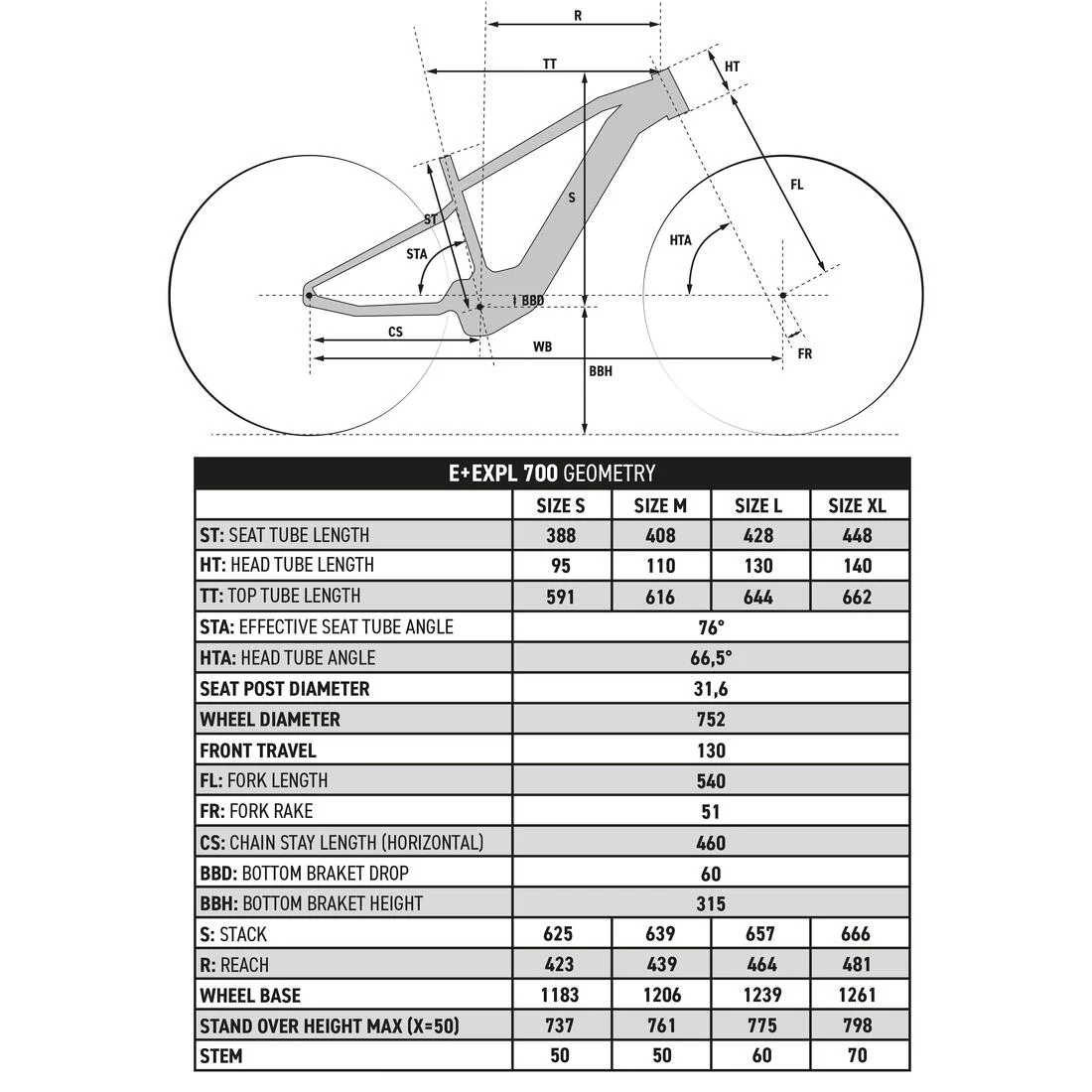 BICICLETA MOUNTAIN E-BIKE EXPL700 MICROSHIFT ADVENT 9 V. - CUADRO ALUMINIO - Image 5
