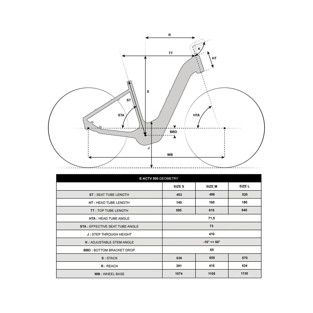 BICICLETA TODOTERRENO E-ACTV 500 ELÉCTRICA MOTOR CENTRAL CUADRO BAJO - Image 7
