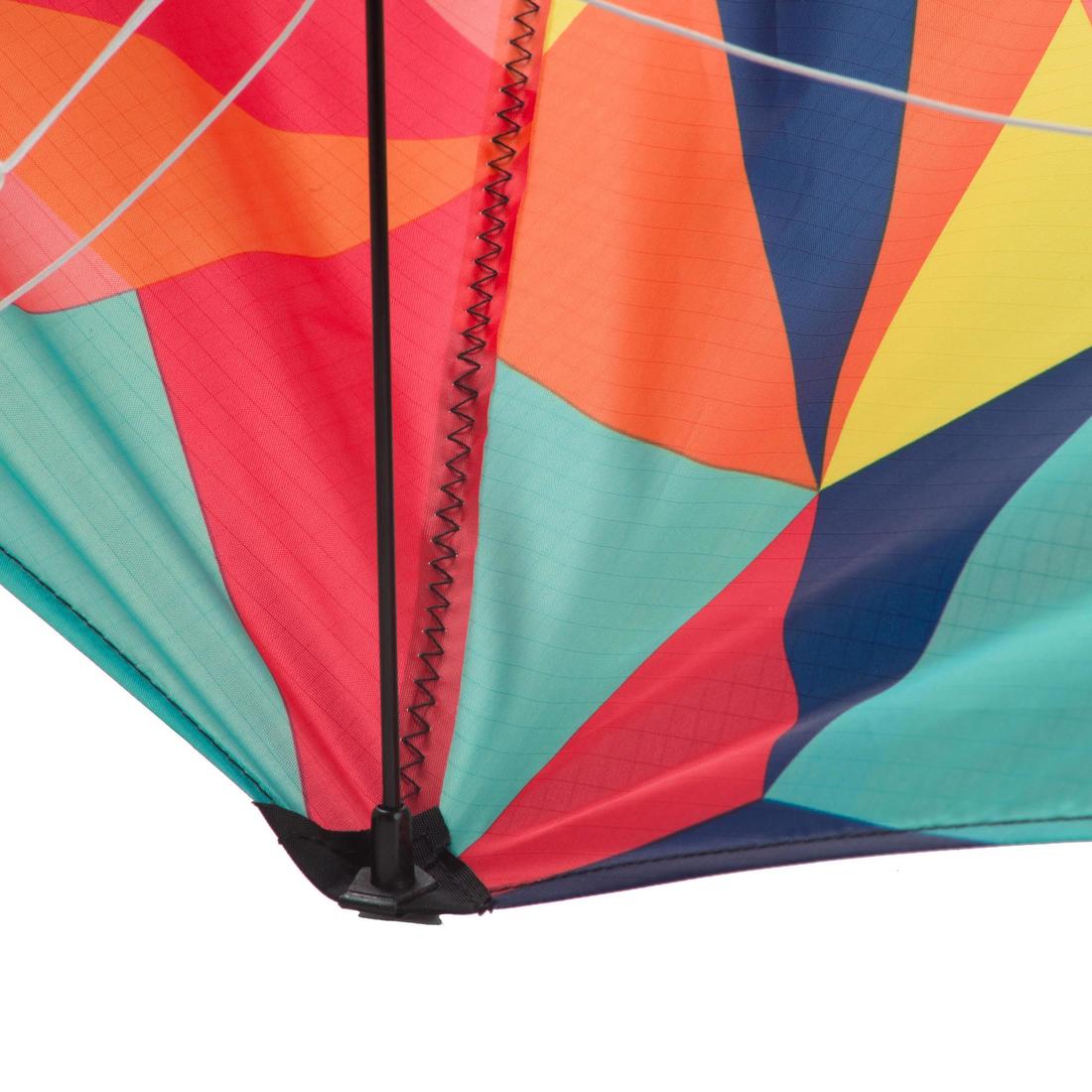 COMETA DIRIGIBLE FEEL'R 160 - Image 14
