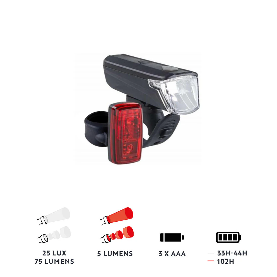 KIT LUCES BICICLETA LED ST110 - Image 4