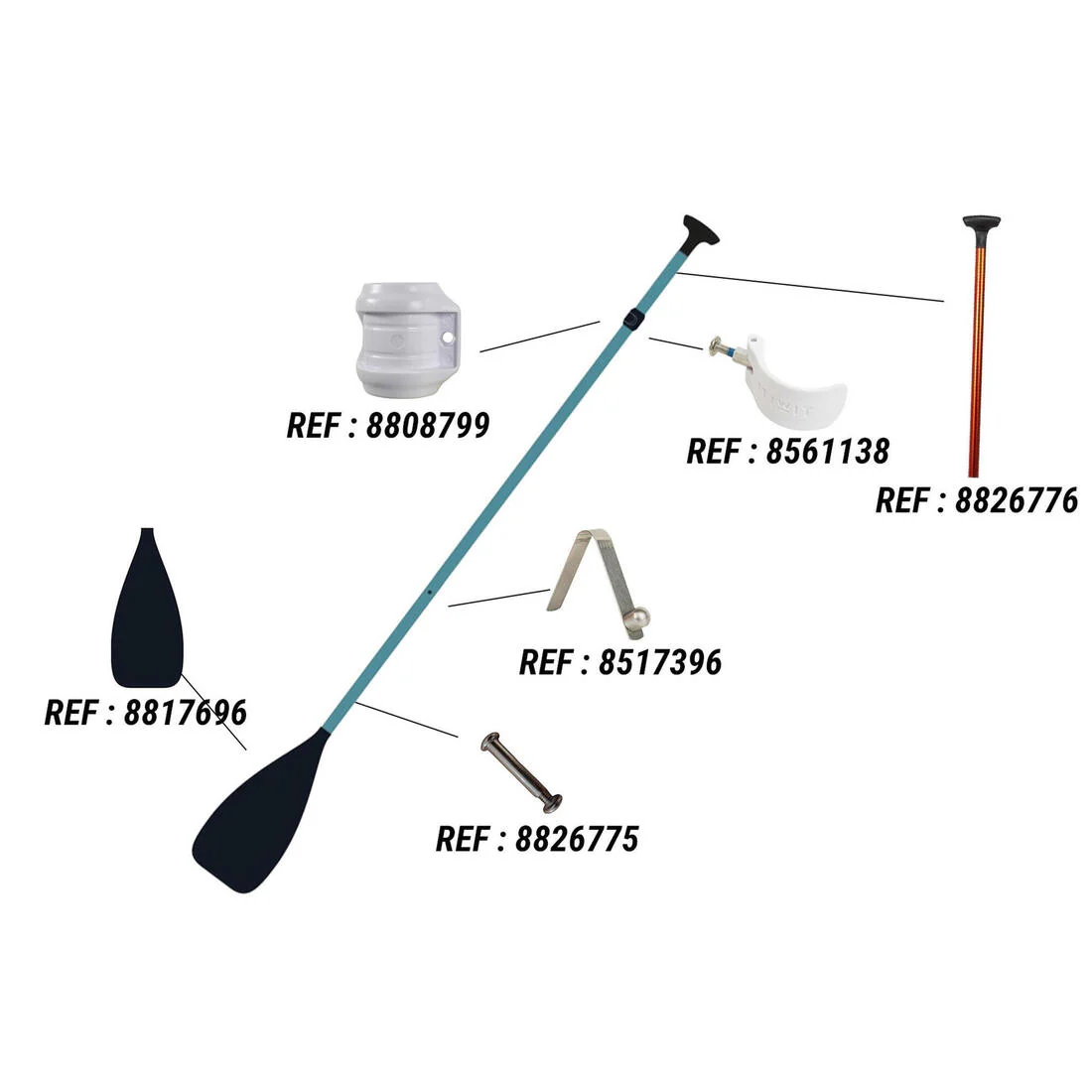 Remo Stand Up Paddle 100 3 Partes Ajustable 130-170 cm - Image 5