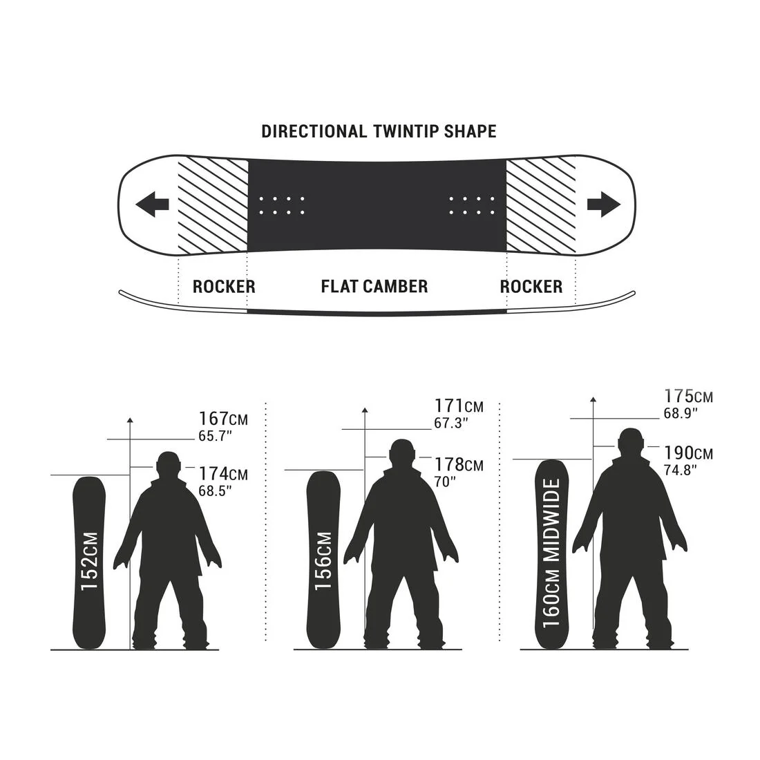 Tabla de snowboard hombre all mountain y freestyle - SNB100 - Image 3