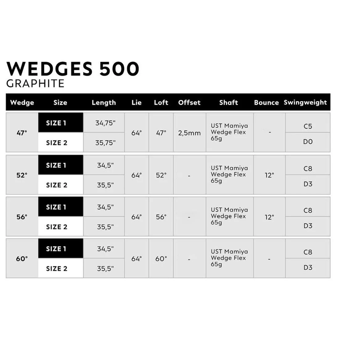 WEDGE DE GOLF DIESTRO TALLA 1 GRAFITO REGULAR 500 - Image 8