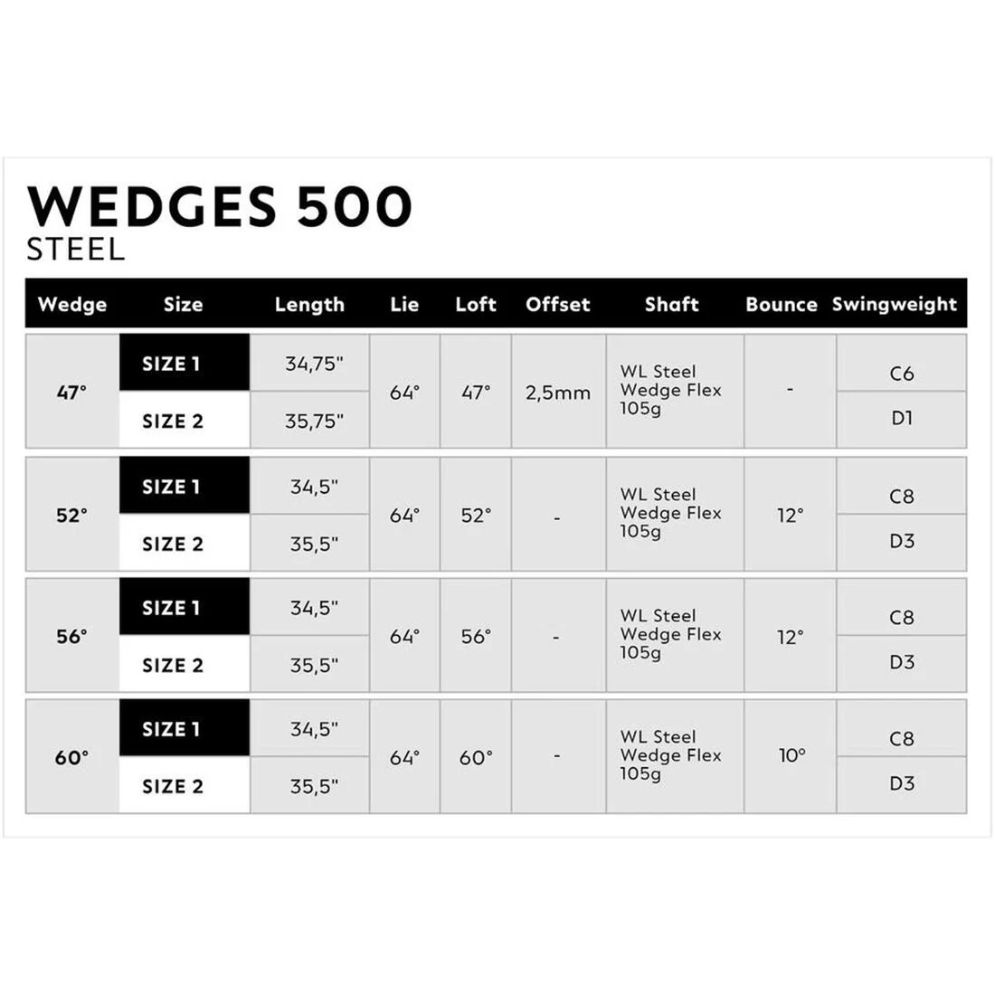 WEDGE DE GOLF DIESTRO TALLA 2 ACERO REGULAR 500 - Image 8